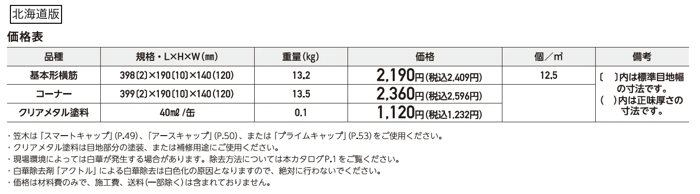バイオメタル【2025年版】【廃番】_価格_2
