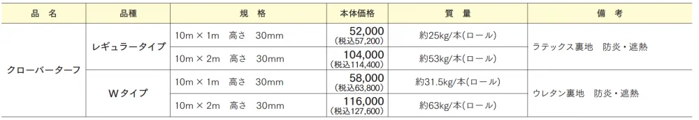 クローバーターフ【2024年版】_価格_1
