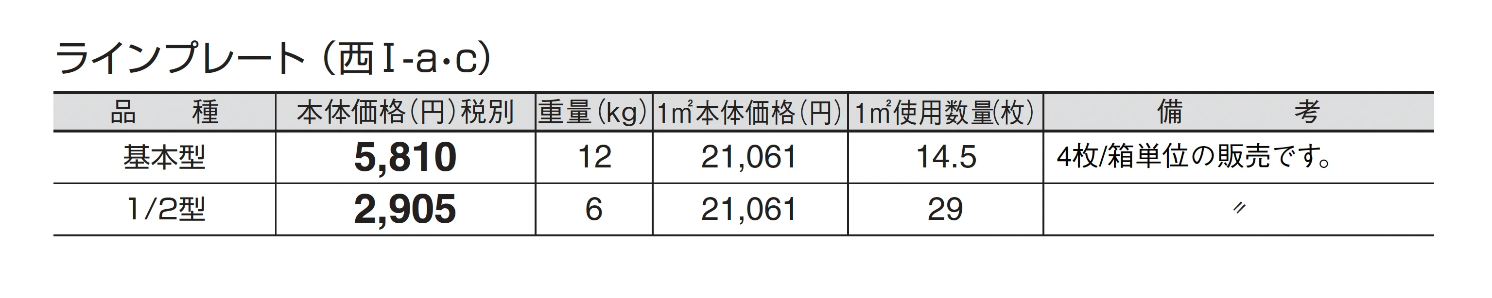 ラインプレート_価格_3