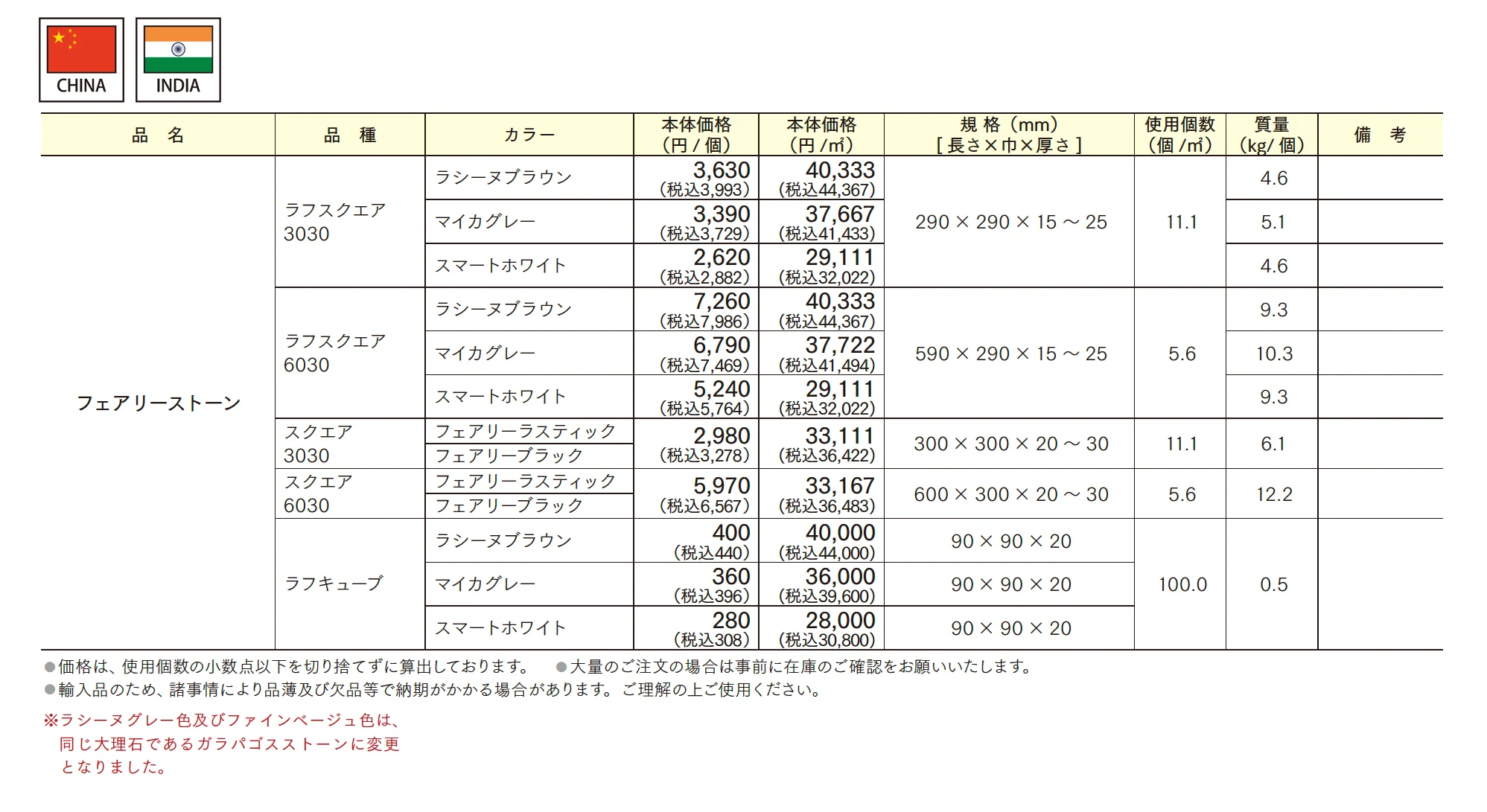 フェアリーストーン ラフスクエア/スクエア/ラフキューブ【2025年版】_価格_1