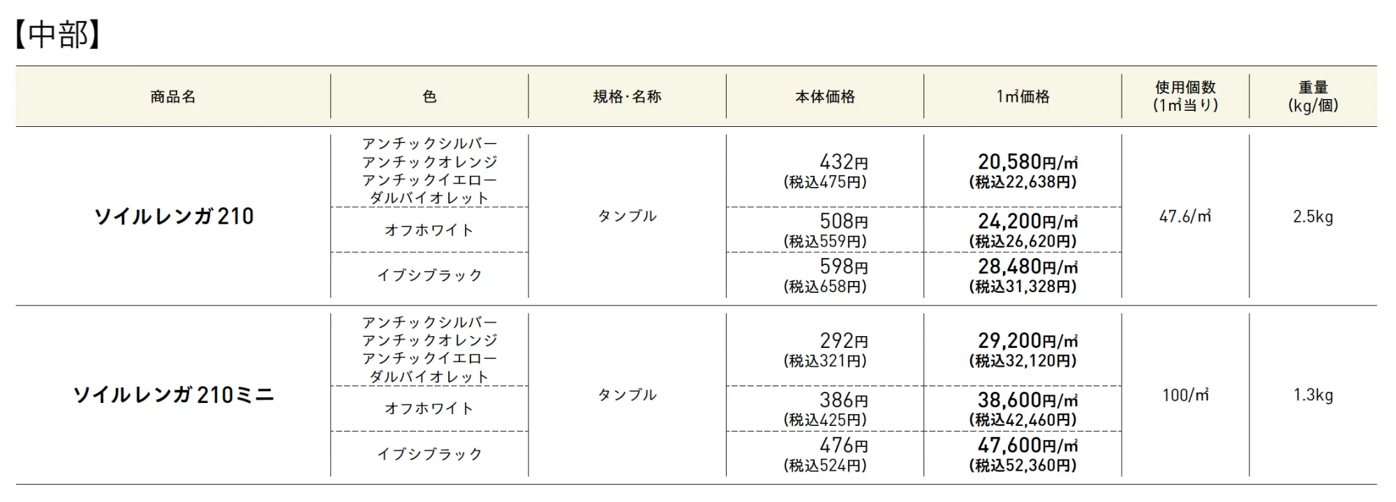 ソイルレンガ210・ミニ(舗装材)【2025年版】_価格_1