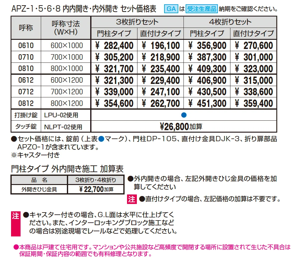 折り扉一覧 キャスリート1・5・6・8型【2025年10月価格改訂版】_価格_1