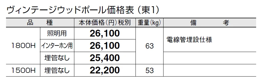 ヴィンテージウッド ポール【2024年版】_価格_1