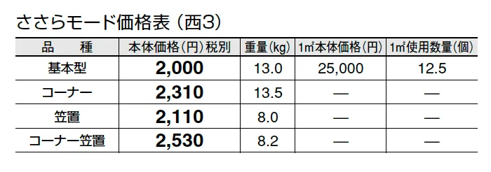 ささらモード【2024年版】_価格_5