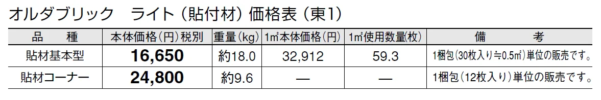 オルダブリック ライト(貼付材)【2024年版】_価格_1