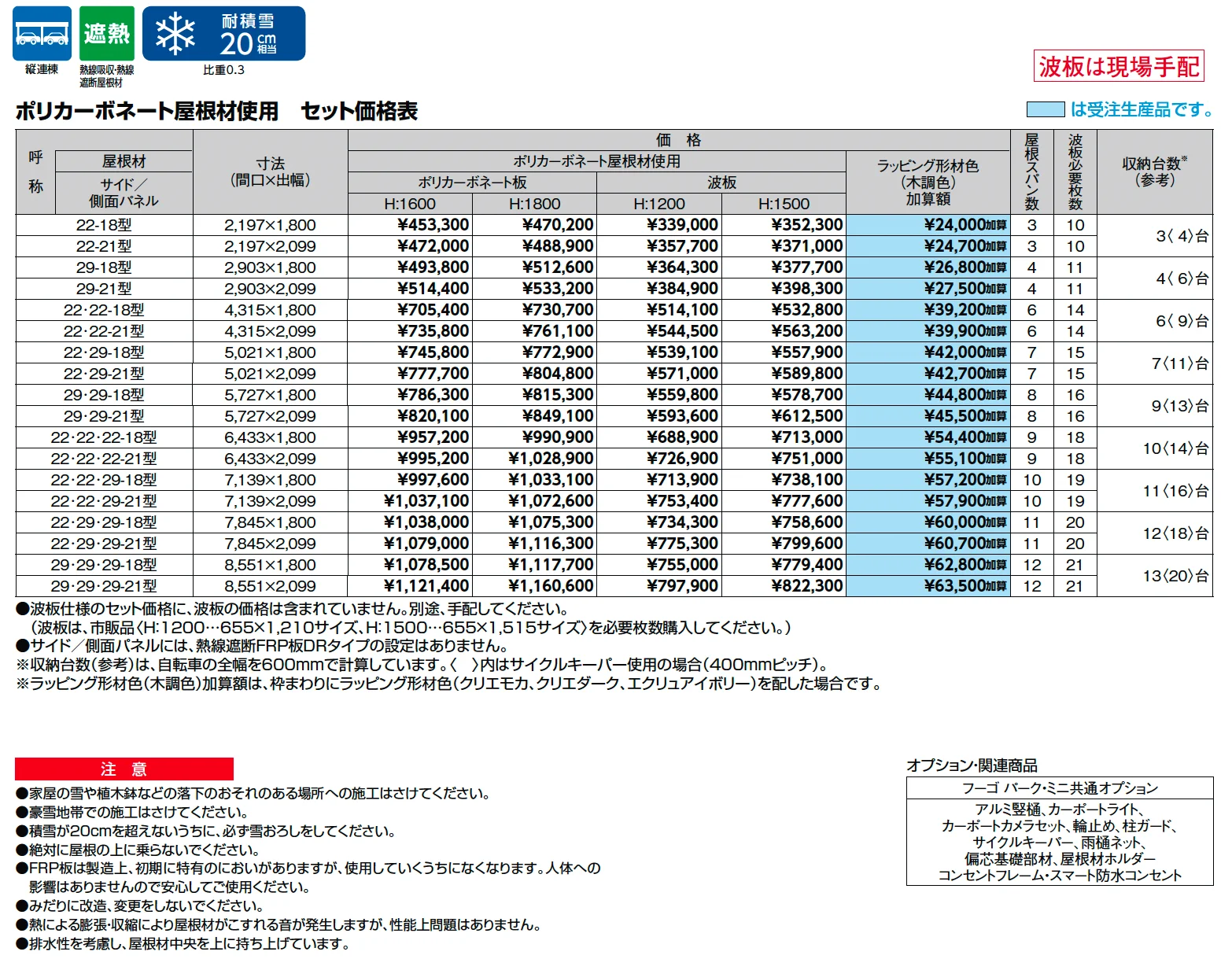 フーゴ A プラス パーク【2025年版】_価格_1