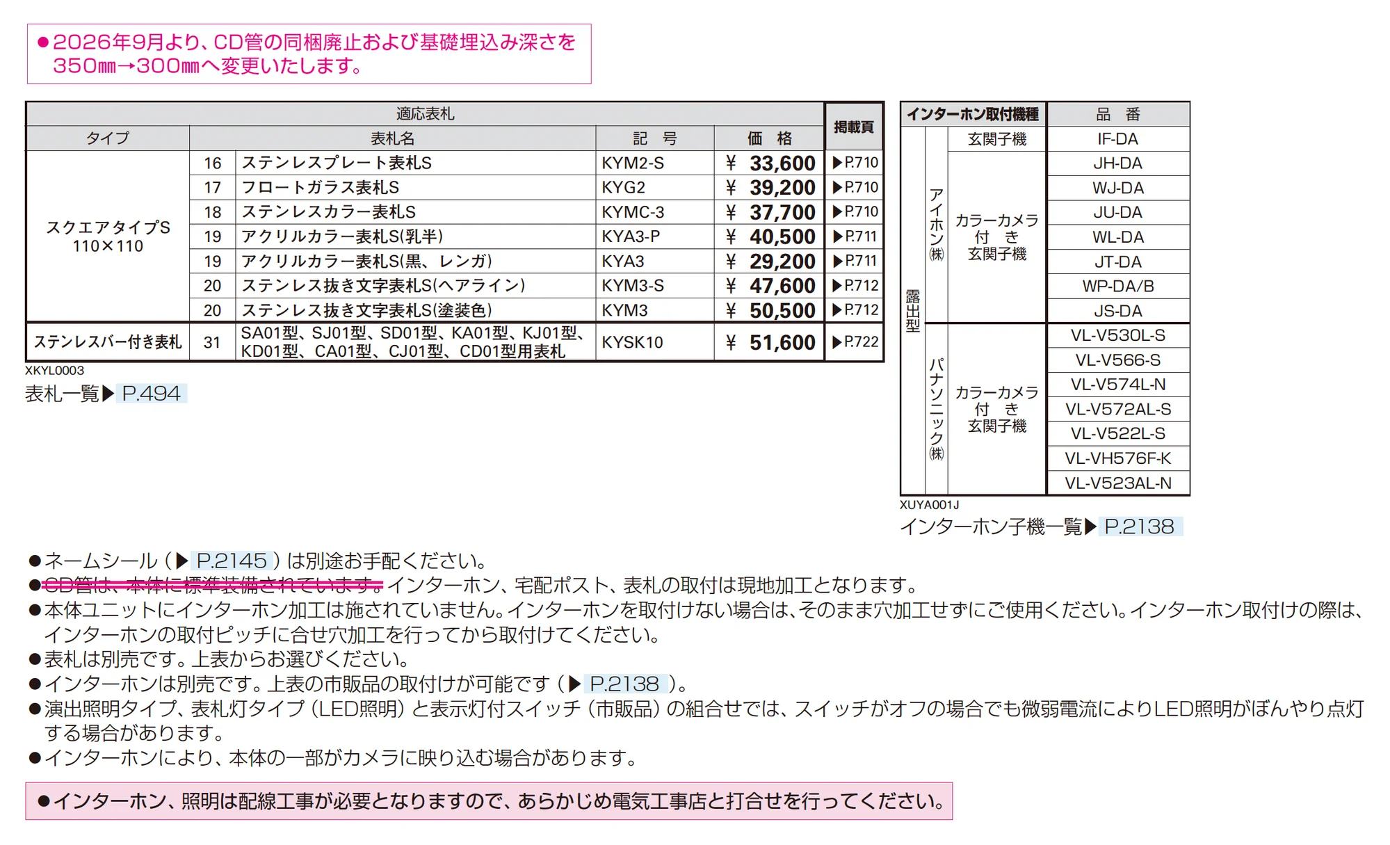 ルシアス ポストユニット KJ01型_価格_2
