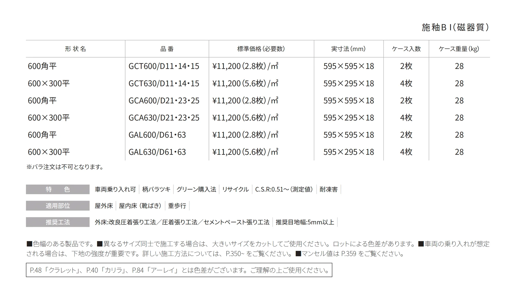 エクステリアコレクション(グラン舗石) Exterior Collection_価格_1