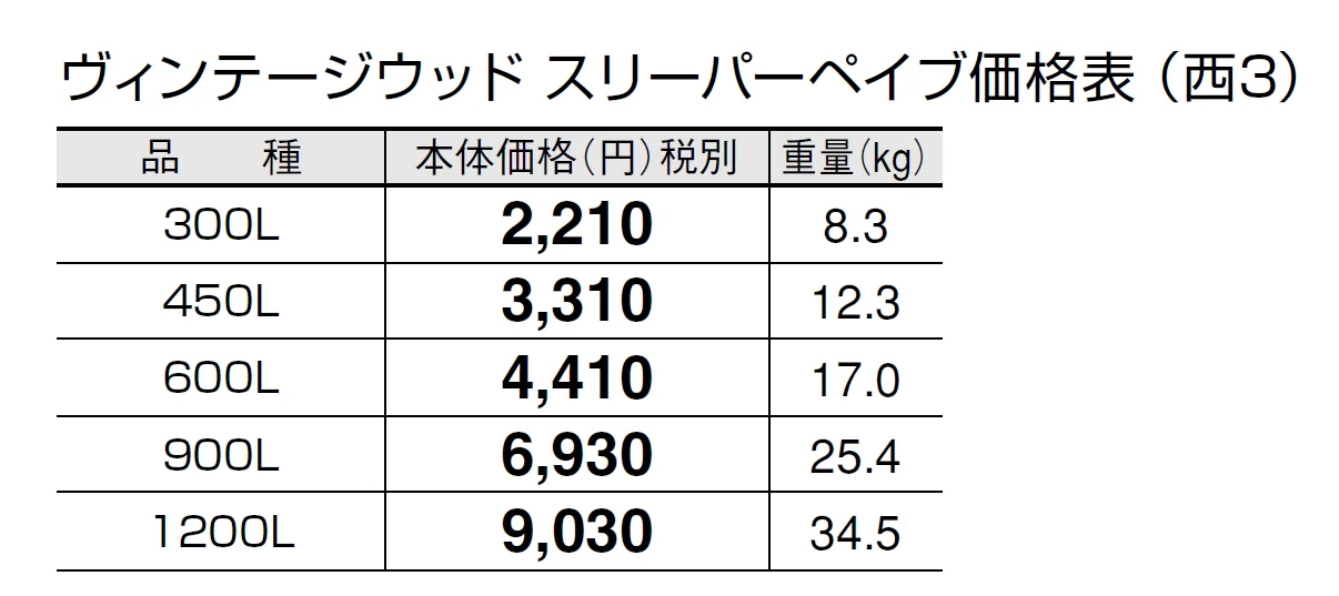 ヴィンテージウッド スリーパー ペイブ【2024年版】_価格_5