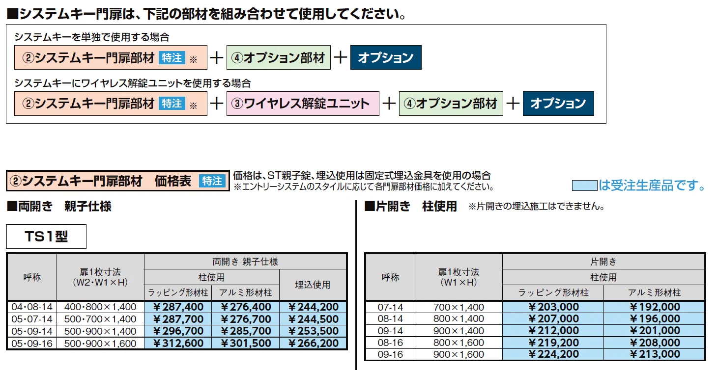 開き門扉AA  エントリーシステム TS1型(木調)【2024年版】_価格_3