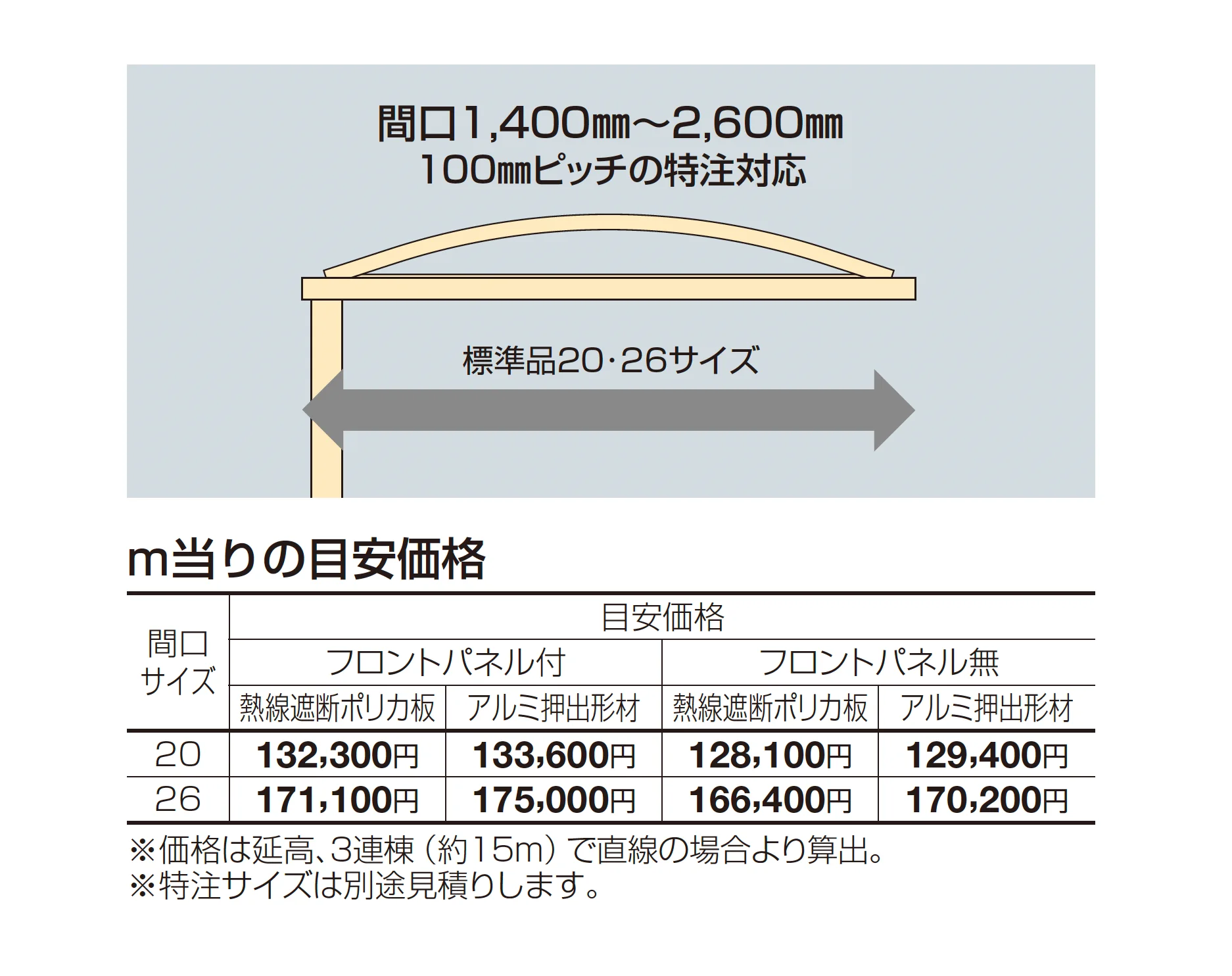 ソリッドルーフALタイプ 600N/㎡_価格_1