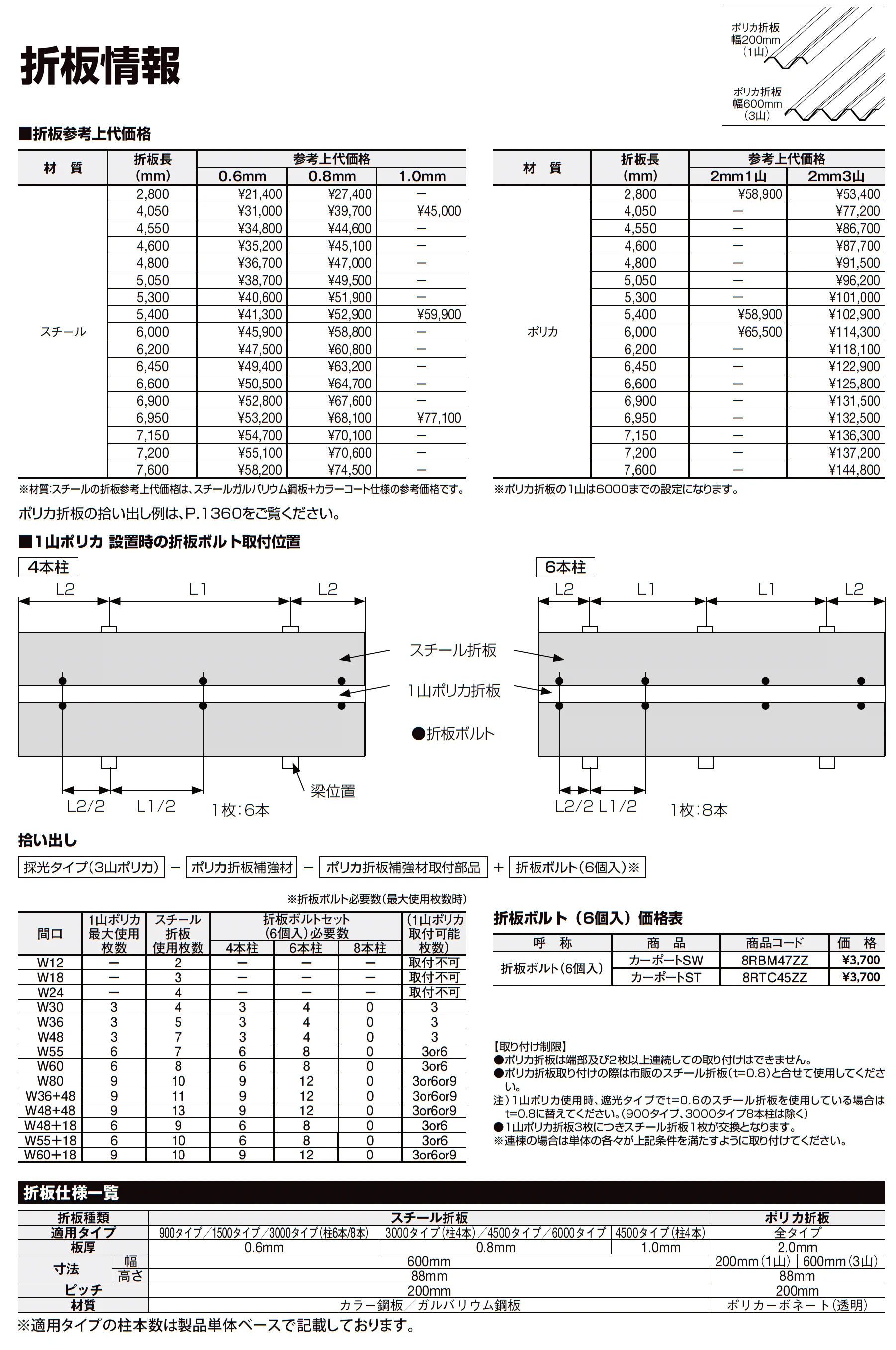 カーポートSW 900タイプ 4台用_価格_15