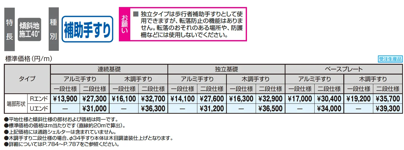 テスリーフ ファインロードS仕様 一段仕様/二段仕様【2025年10月価格改訂版】_価格_1