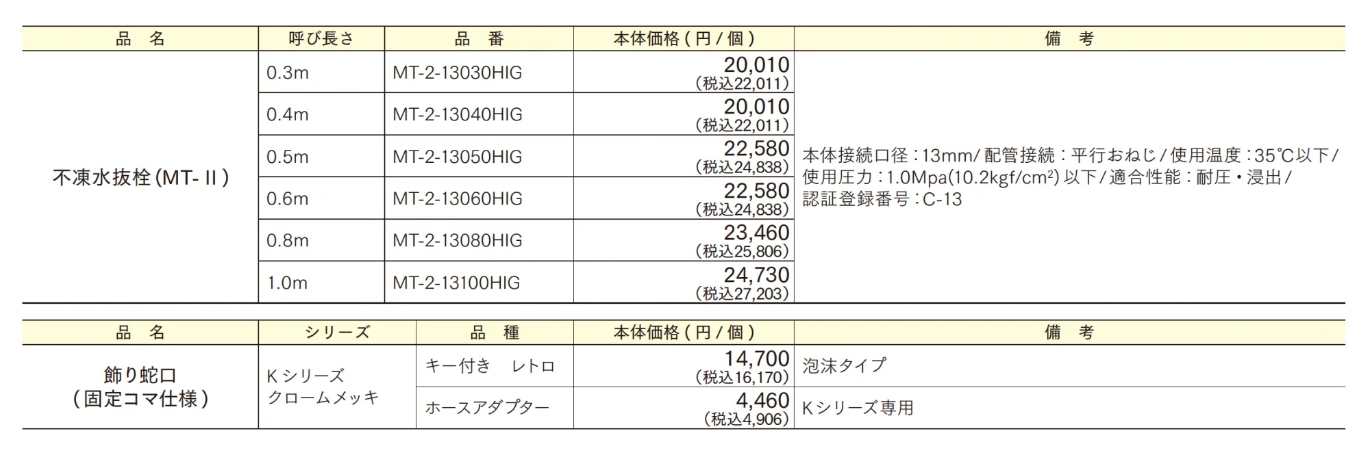 アンティーク立水栓(不凍タイプ)【2025年版】_価格_2