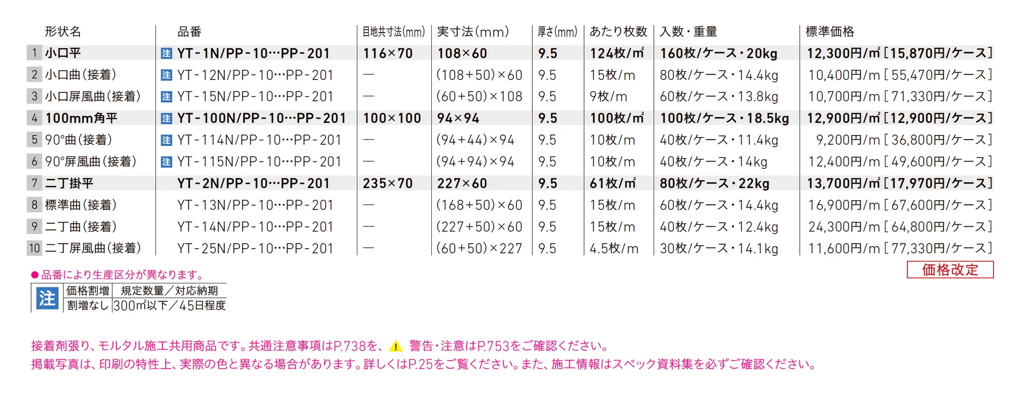 プレーンプラス_価格_1