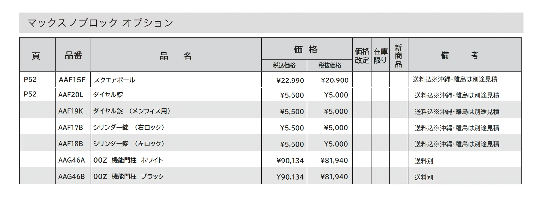 ボン_価格_2
