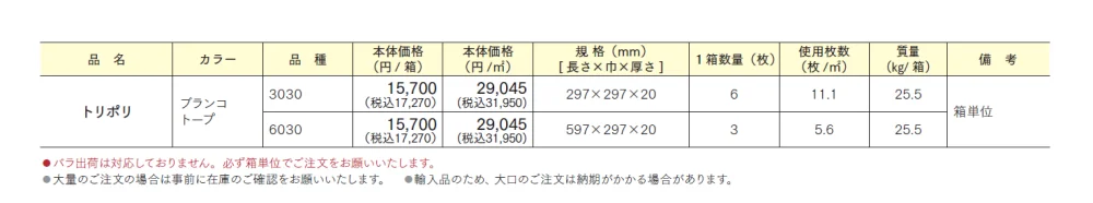 トリポリ【2024年版】_価格_1