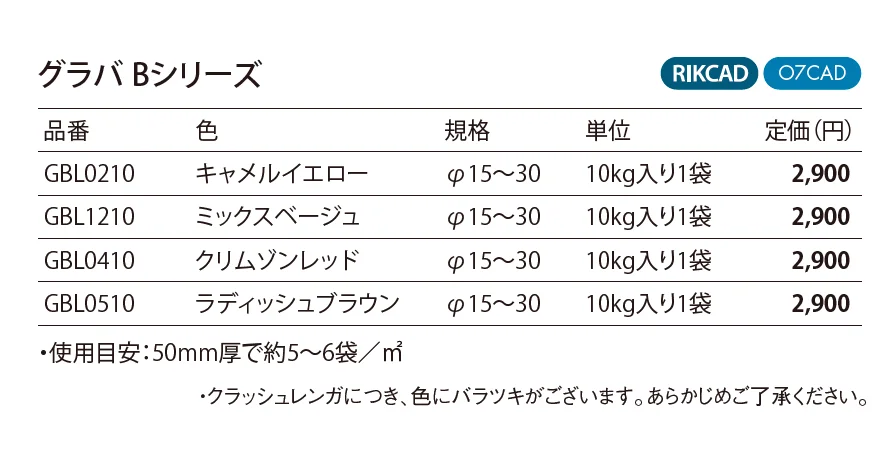 グラバBシリーズ【関東版】_価格_1