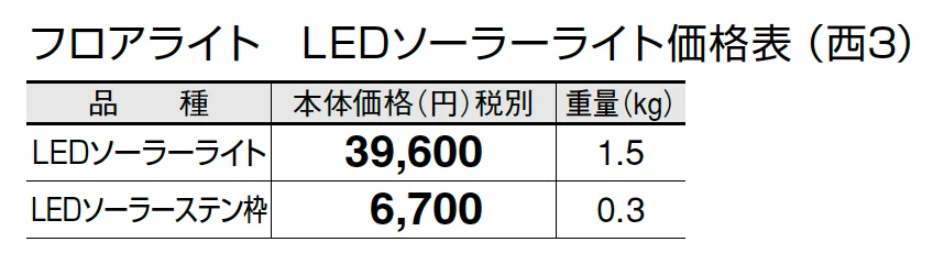 ソーラーシリーズ【2024年版】_価格_10