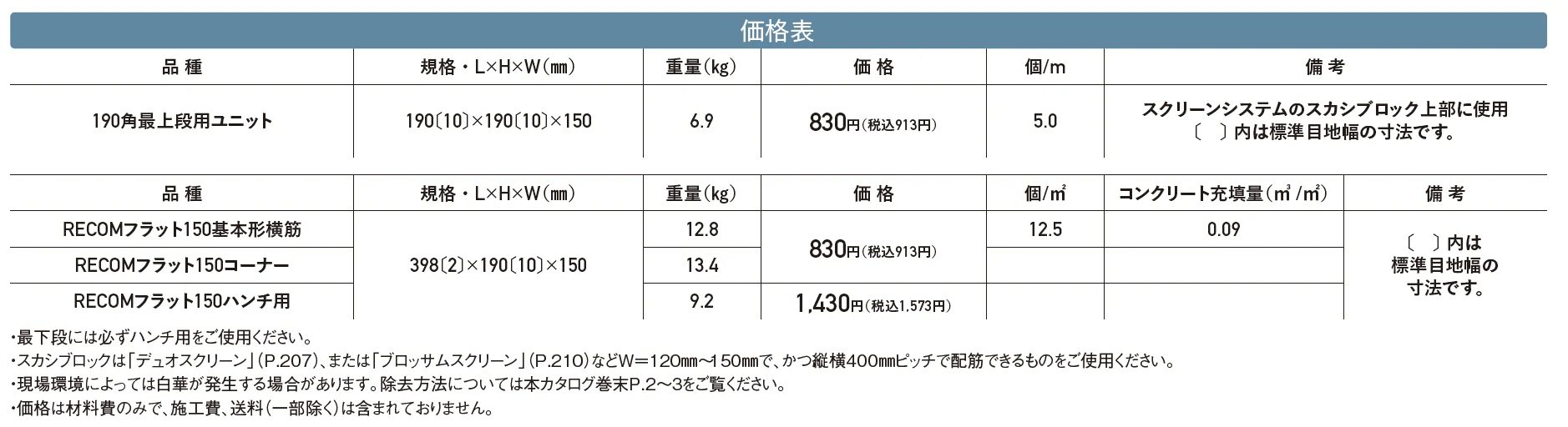 RECOM スクリーンシステム【2024年版】_価格_1
