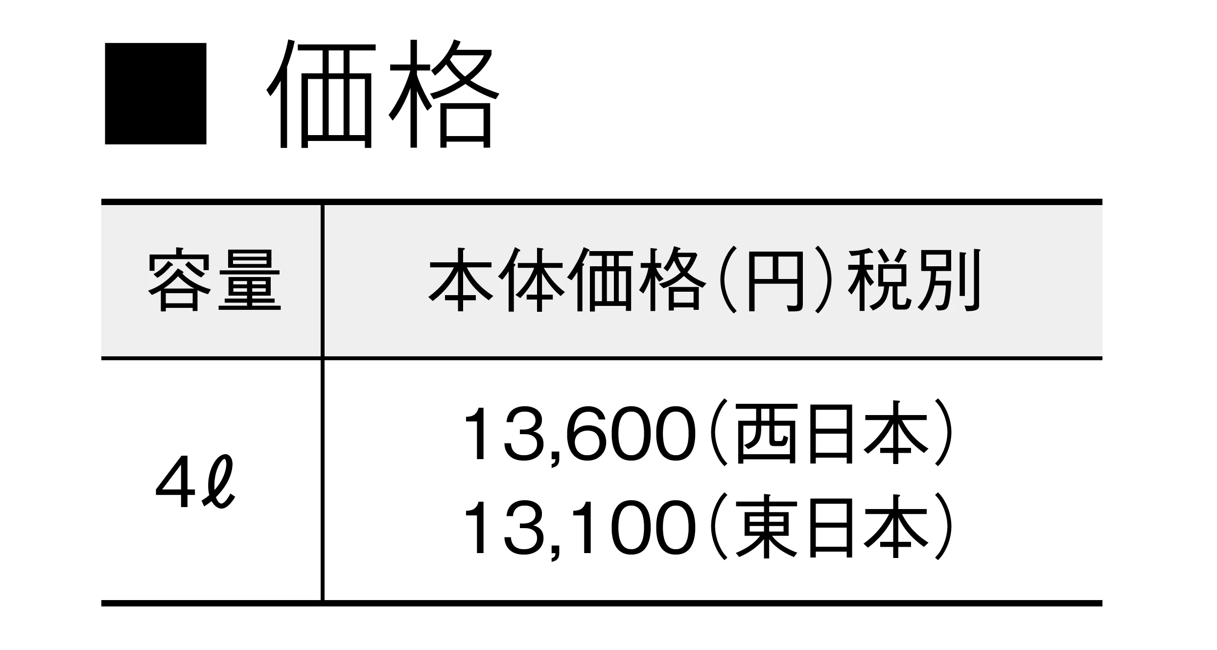 浸透性吸水防止剤 アクアシール 500S_価格_1