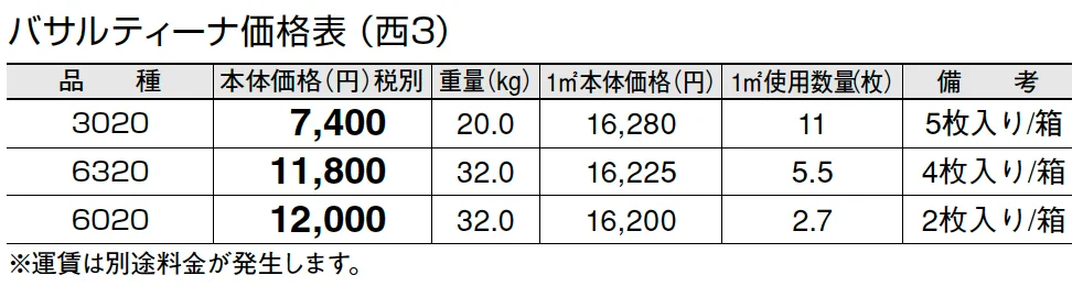 バサルティーナ【2024年版】_価格_5