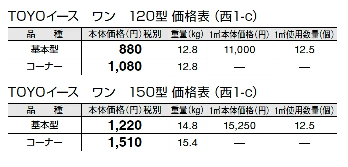トーヨーイース ワン【東日本/中国・四国地方】【2024年版】_価格_4