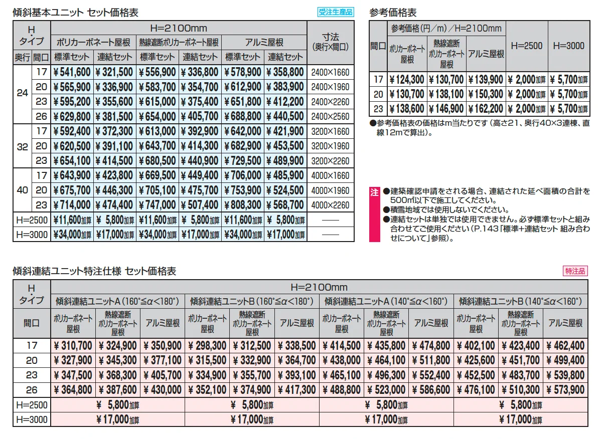ブレラウェイS 一本柱タイプ(センター柱) 傾斜基本ユニット【2025年版】_価格_1