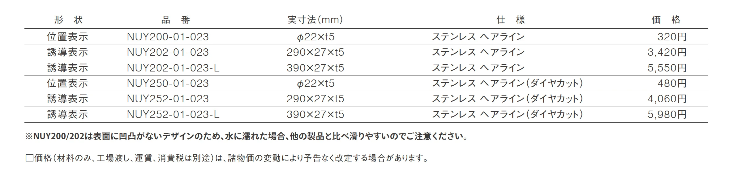 ステンレス点字鋲_価格_2