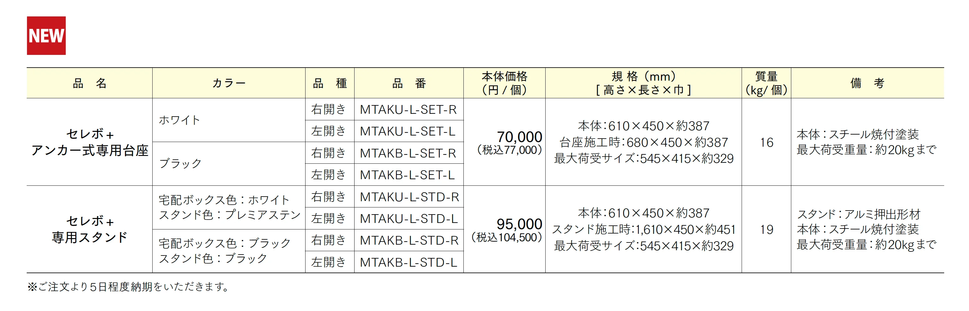 セレボ_価格_1