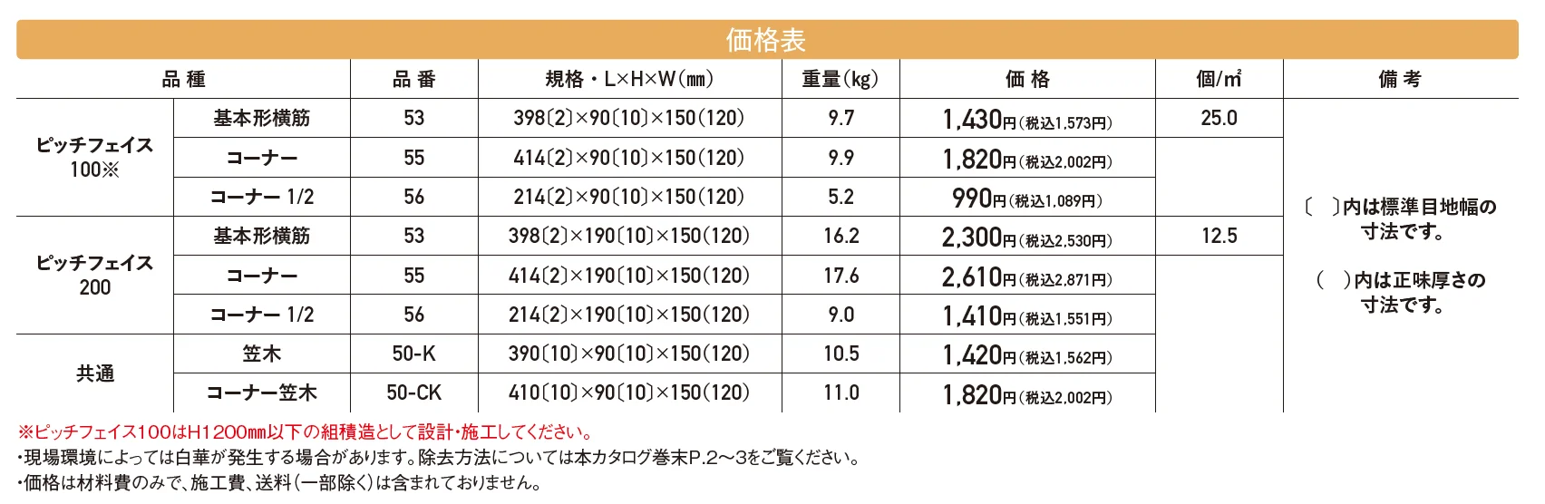 ピッチフェイス100／200【2024年版】_価格_1