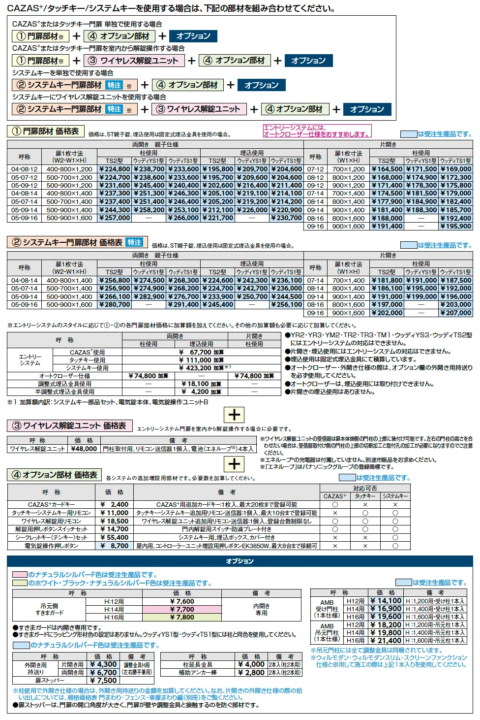 開き門扉AB エントリーシステム ウッディYS1型【2023年版】_価格_2