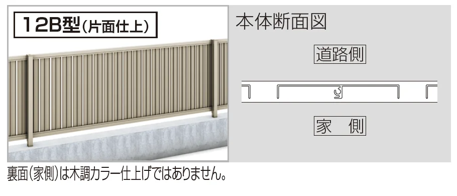 四国化成の「クレディフェンスHG 12型(両面仕上)/12B型(片面仕上)【2023年版】」のサブ画像13