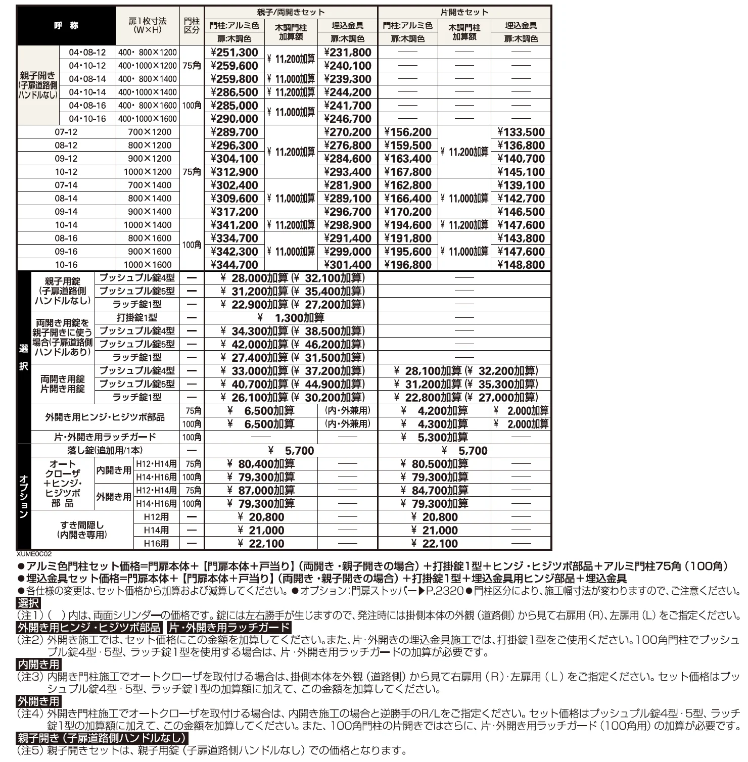 ルシアス 門扉C02型【2023年版】_価格_1
