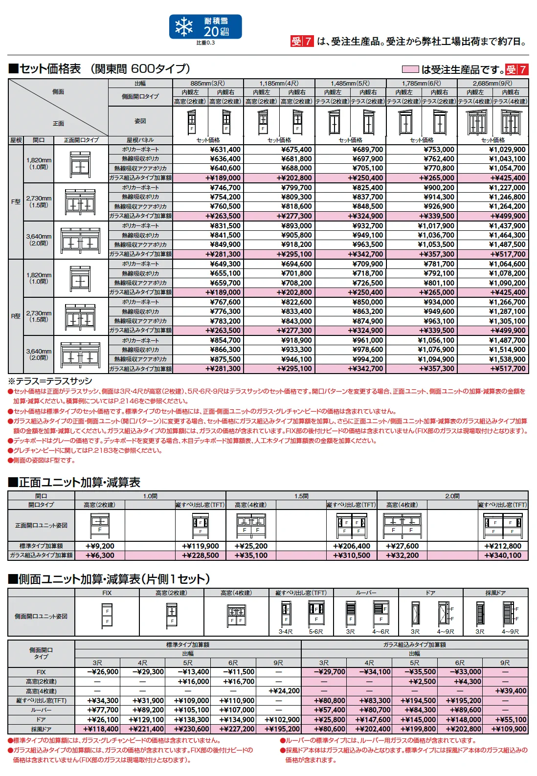 サニージュ F型 床納まり(ランマ付き)関東間【2025年版】_価格_3