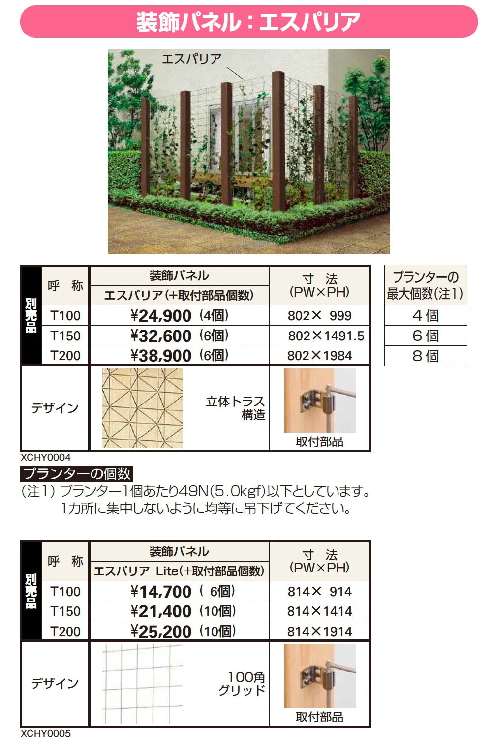 カスタマイズパーツ 枕木材〔表層 リウッド タイプ〕【2023年版】_価格_3