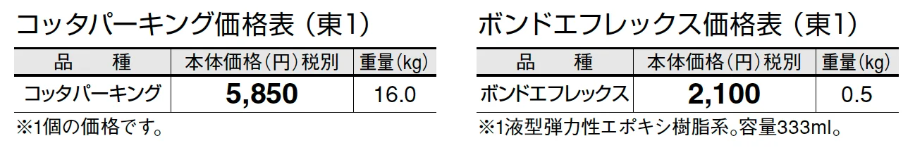 コッタ パーキング【2024年版】_価格_1