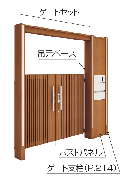 四国化成の「エクサク 追加ゲート支柱・ポストパネル・吊元ベース【2023年版】」のサブ画像2