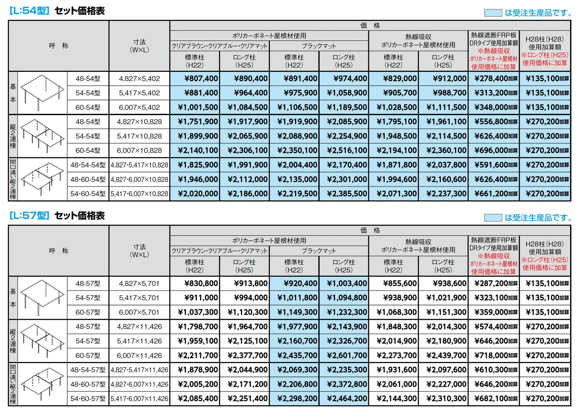 フーゴF 2台用_価格_3