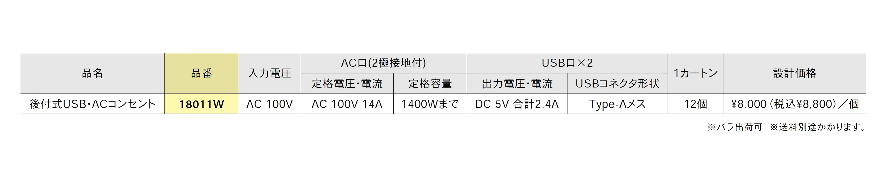 後付式USB・ACコンセント デスククランプ取付 PAT【2025年版】_価格_1
