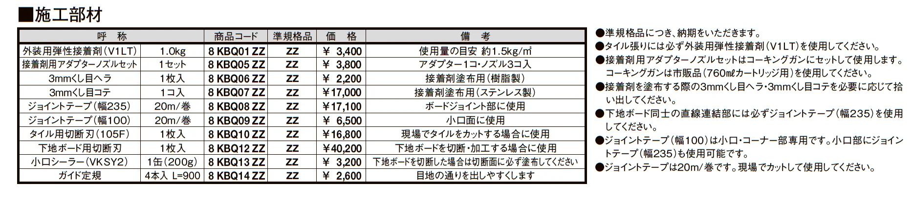 プラスG Gルーフ カールーフタイプ_価格_8