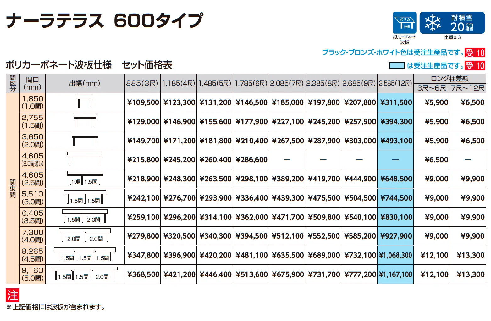 ナーラテラス 関東間【2025年版】_価格_1