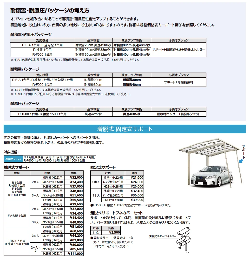 LIXIL フーゴ  オプション(2023年版)3
