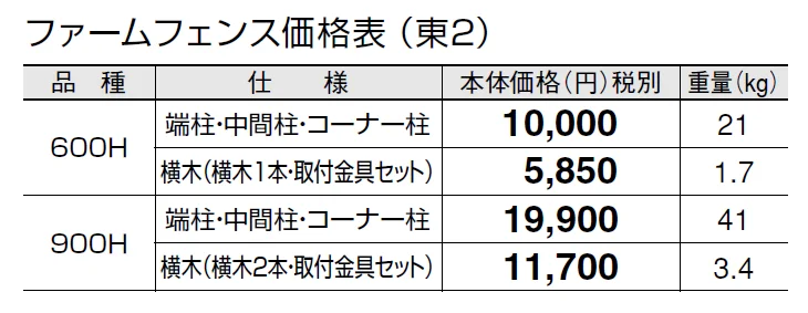 ファームフェンス【2024年版】_価格_2