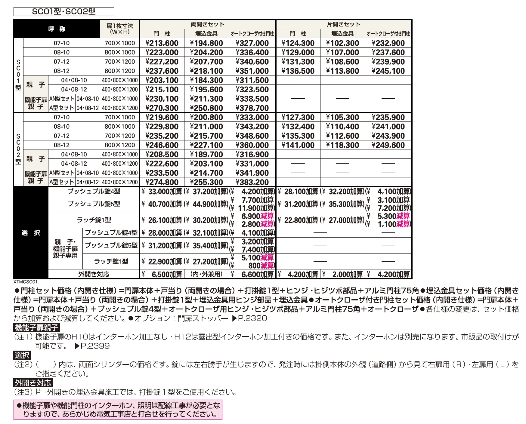 シャローネ 門扉SC01型 【2022年版】_価格_1