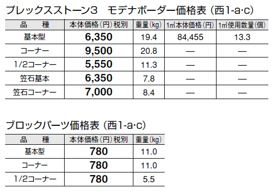 プレックスストーン3 モデナボーダー【2024年版】_価格_3