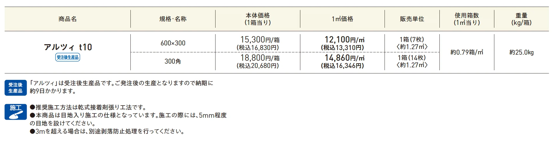 アルツィ(張材)【2025年版】_価格_1