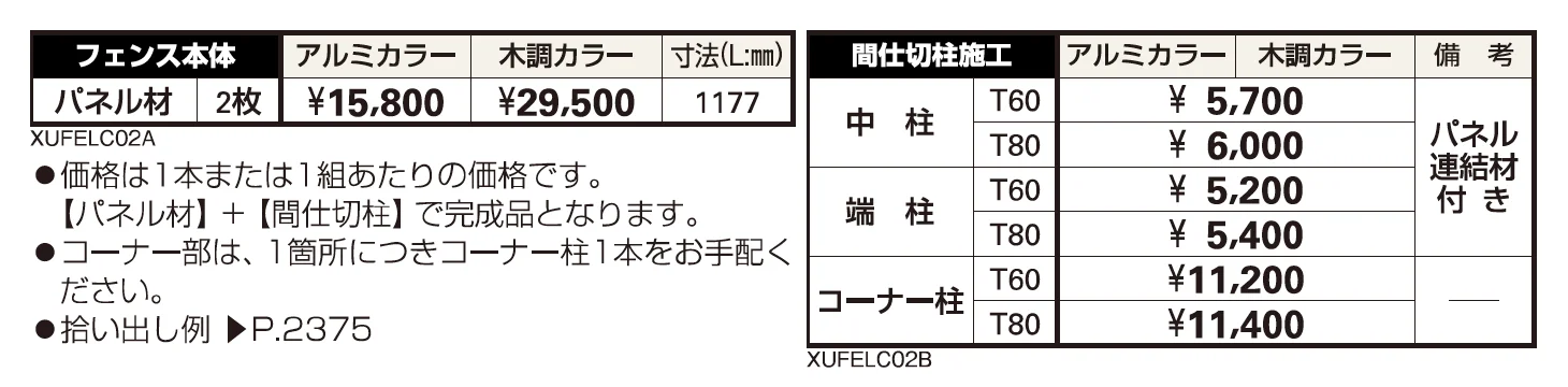 ルシアス フェンスLite C02型 パネル材2枚 【2022年版】_価格_1