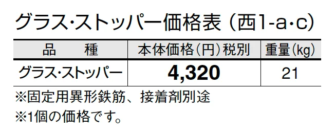 グラス・ストッパー(タイヤ止め)【2024年版】_価格_3