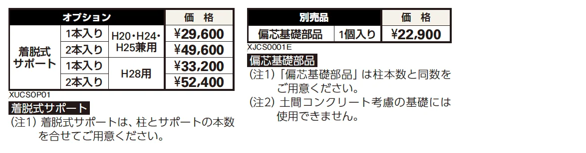 ルシアス カーポート 750タイプ 1台用 単体セット/奥行連結セット【2023年版】_価格_2